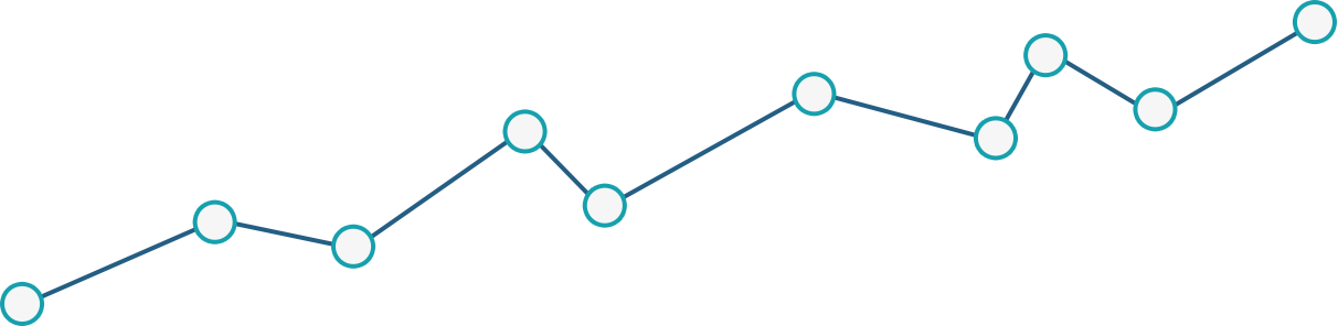 Search Engine Optimization traffic increase graph